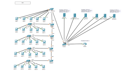 Network for Individual Project.PNG