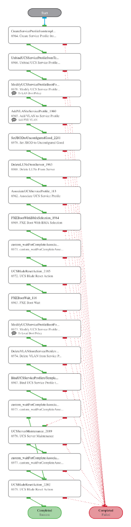 workflow_750.png